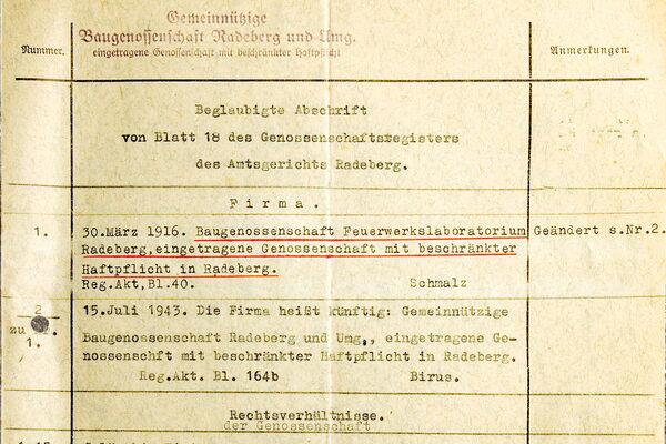 Eintrag im Register: Gemeinnützige Baugenossenschaft Radeberg und Umgebung m.b.H.